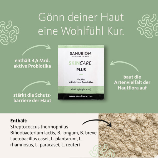 Kit SkinBalance – Image 3