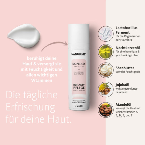 Hautpflege Set – Bild 2